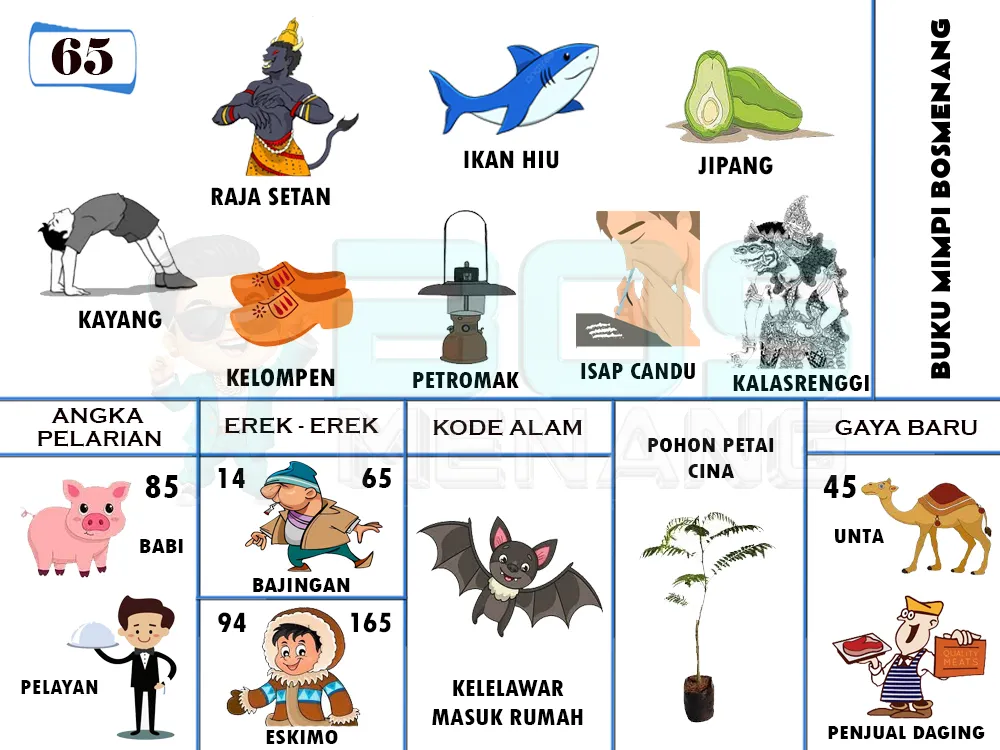 buku mimpi erek erek togel 65